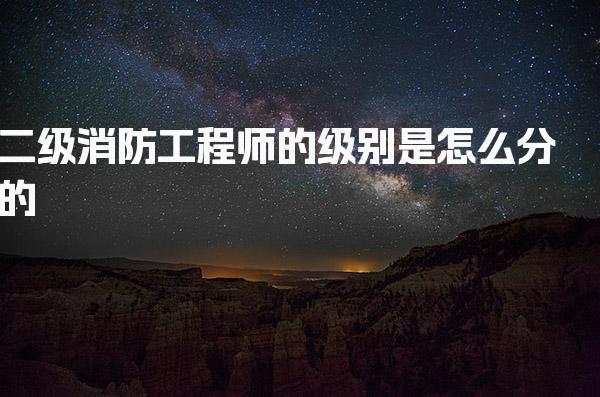 山东临沂优路教育培训学校