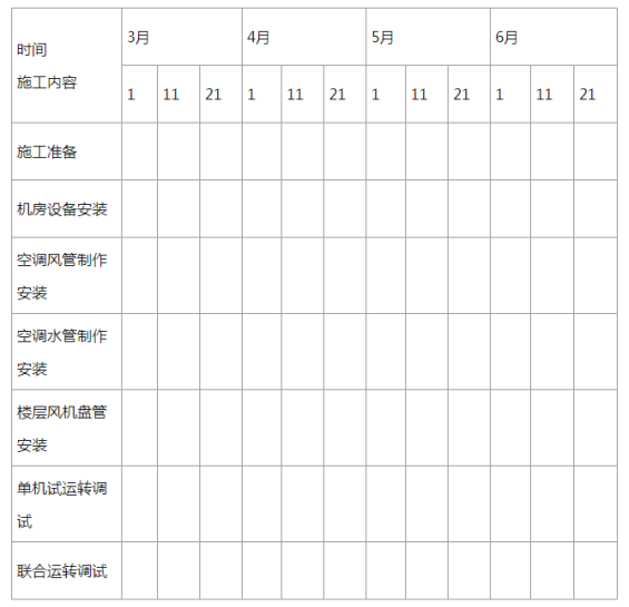 二級建造師考試時間確定 2020年二級建造師考試題型有哪些？