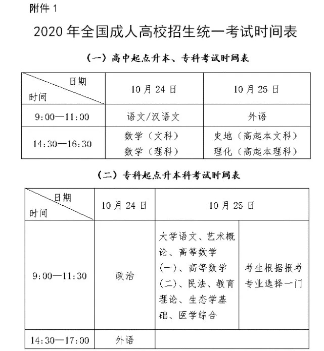2020年云南成人高考考试时间