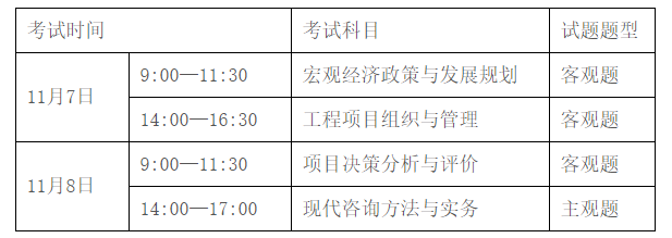广东2020年咨询工程师考试报名时间：8月5日-19日