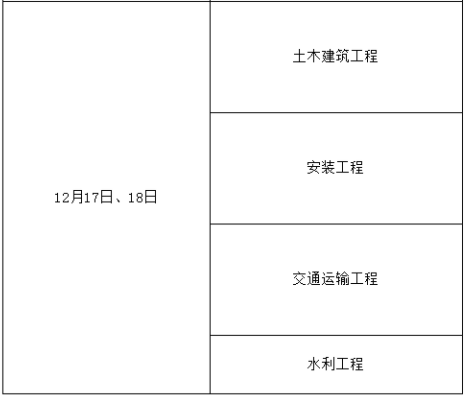 2022下半年四川二级造价师考试科目及时间